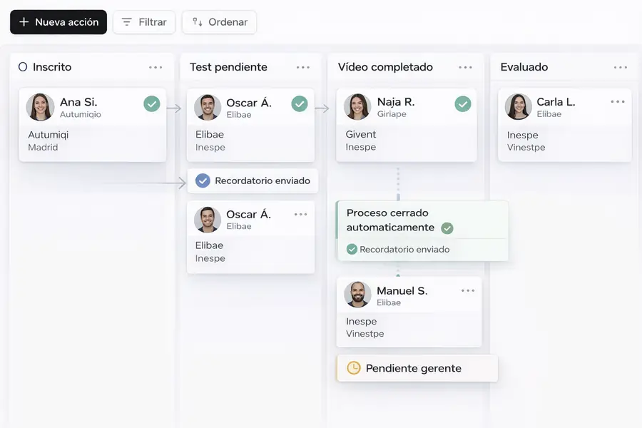 Agenda y automatizaciones